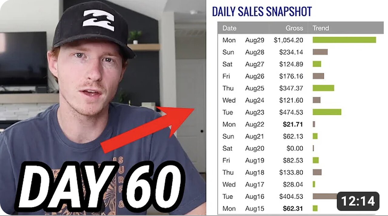 I Tried Clickbank With NO MONEY For 60 Days (UPDATE)