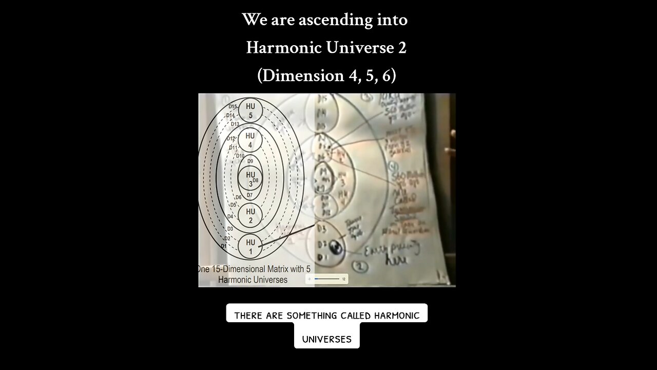 Ashayana Deane: We Are ASCENDING into HARMONIC UNIVERSE 2 Part 3 (Dimension 4,5,6)