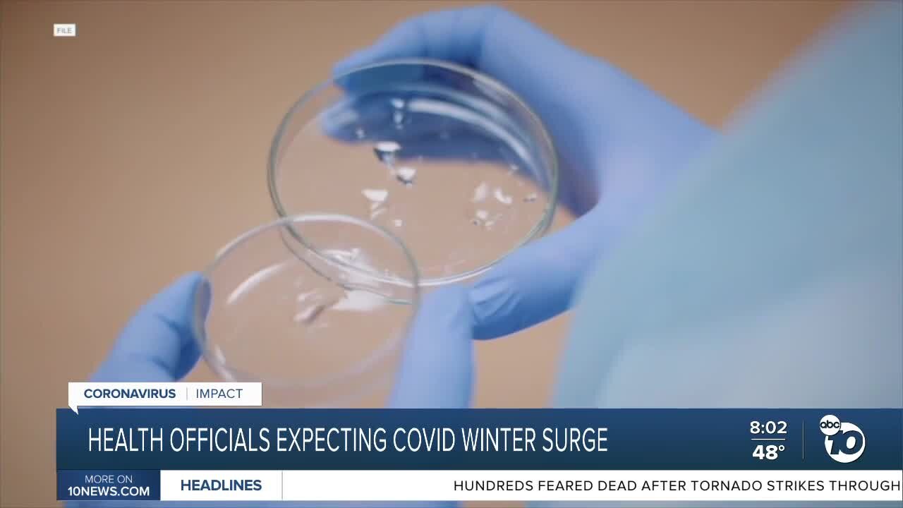 Health officials expecting Covid winter surge