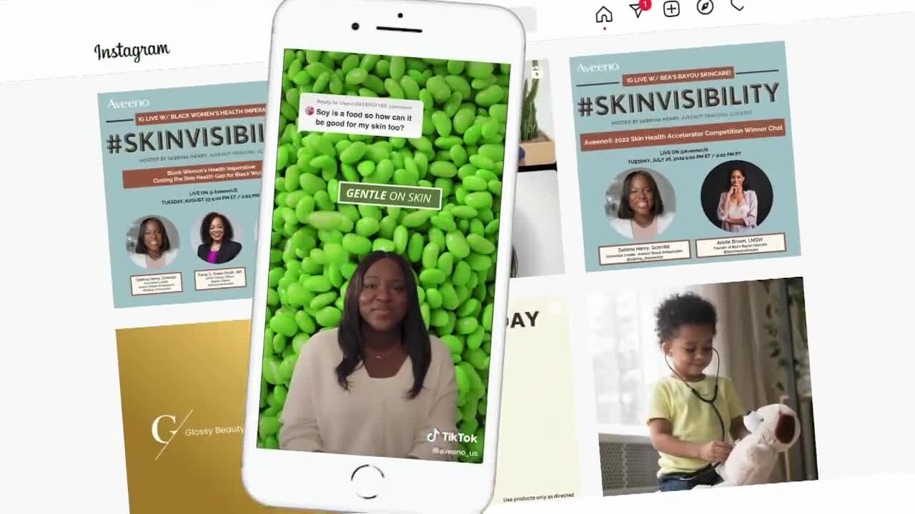 Aveeno state of skin sensitivity report