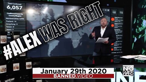 Alex Was Right: 4 Covid-Related Crisis Predicted January 2020!