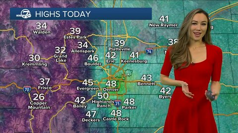 Milder temperatures return Sunday