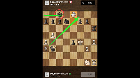 Match winning Plan.#chess.