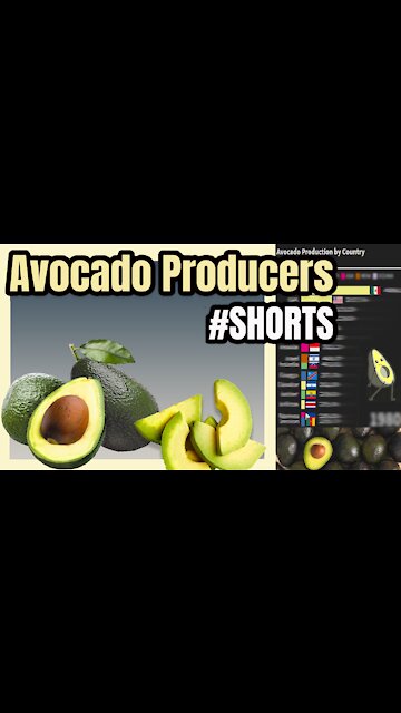 World's Largest Avocado Producers | Avocado Producers by Country | #Shorts 🥑 📊