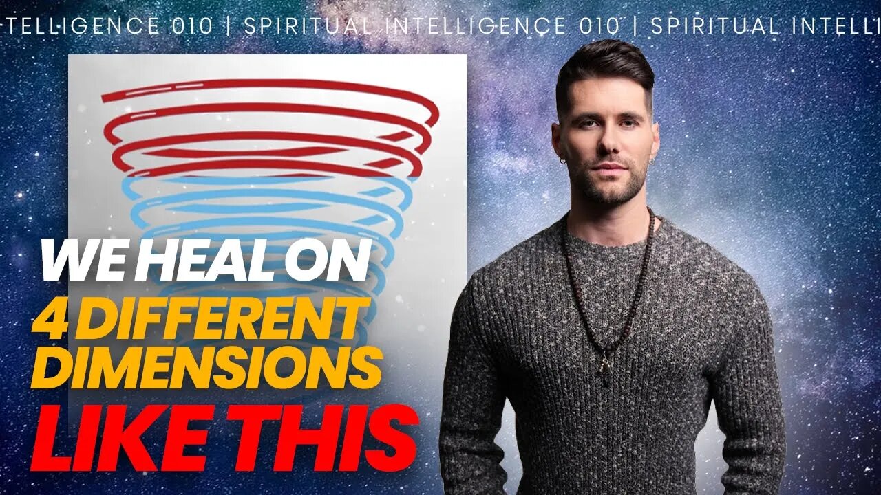 The Ascension Spiral // Spiritual Intelligence 010