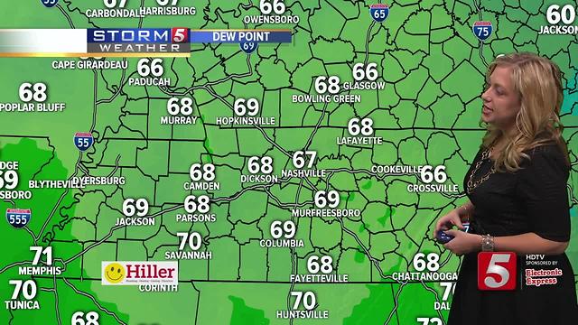 Kelly's Early Morning Forecast: Monday, June 12, 2017