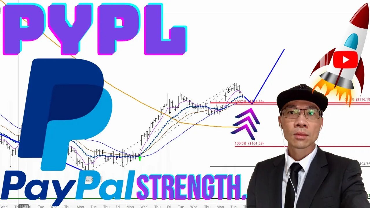 PayPal $PYPL - Potential Area of Support $116.00 Be Patient and Wait for Pullback for Upside 🚀🚀