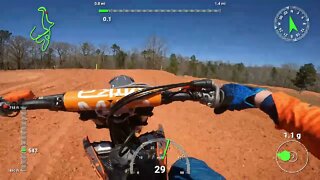 #NXTLVL101 laps with #GoPro #Hero10 Data GPS Metrics (South Carolina)