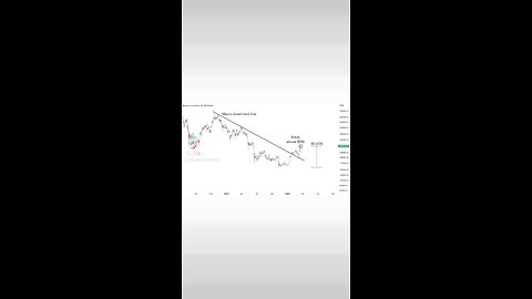 This move has caught a lot of crypto investors offside