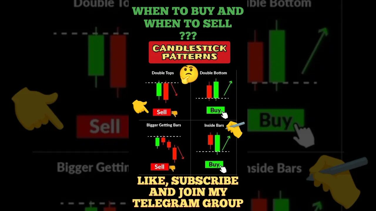 The Ultimate Candlestick patterns Trading Signals 🤑🎯✍️ #shorts #trading #viral #crypto #trending