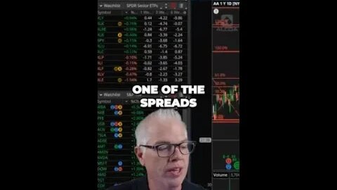 Unveiling the Secret Behind Alcoas Favorable Trading Ball and Short Duration