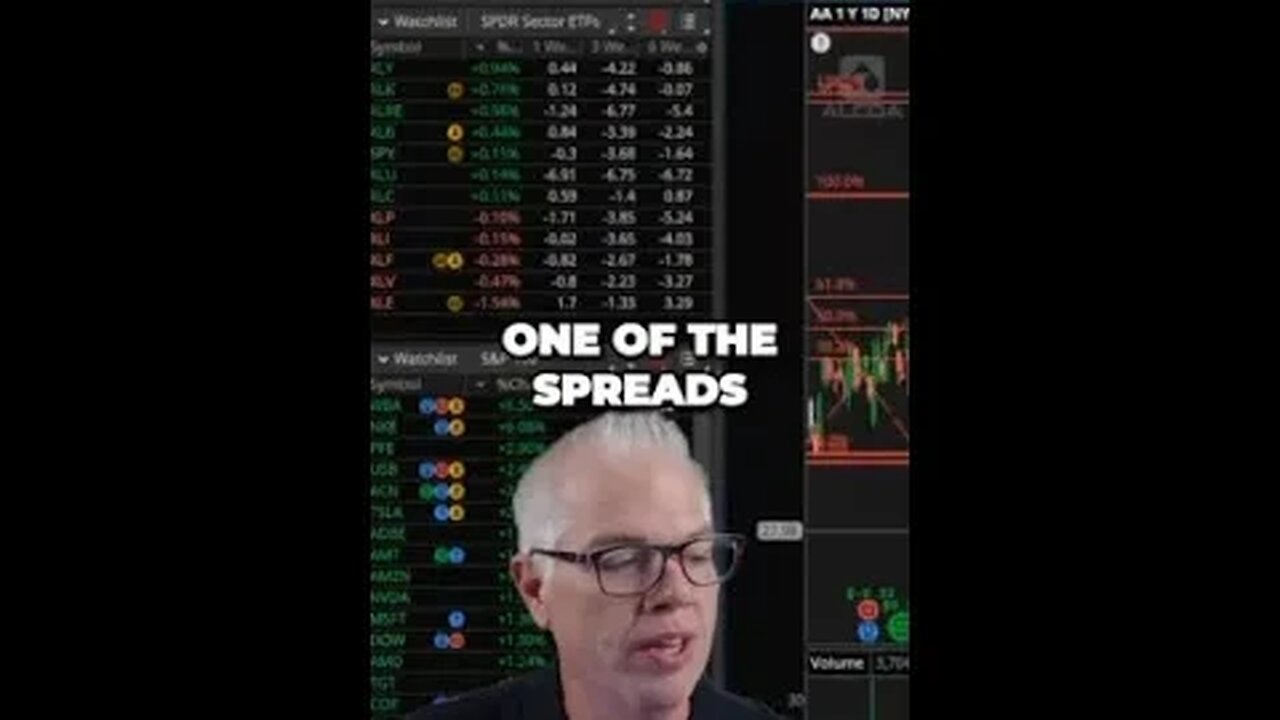 Unveiling the Secret Behind Alcoas Favorable Trading Ball and Short Duration