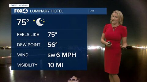 Spring Temperatures Have Arrived