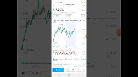 WALLSTREETBETS FAVORITE RENEWABLE ENERGY STOCK?