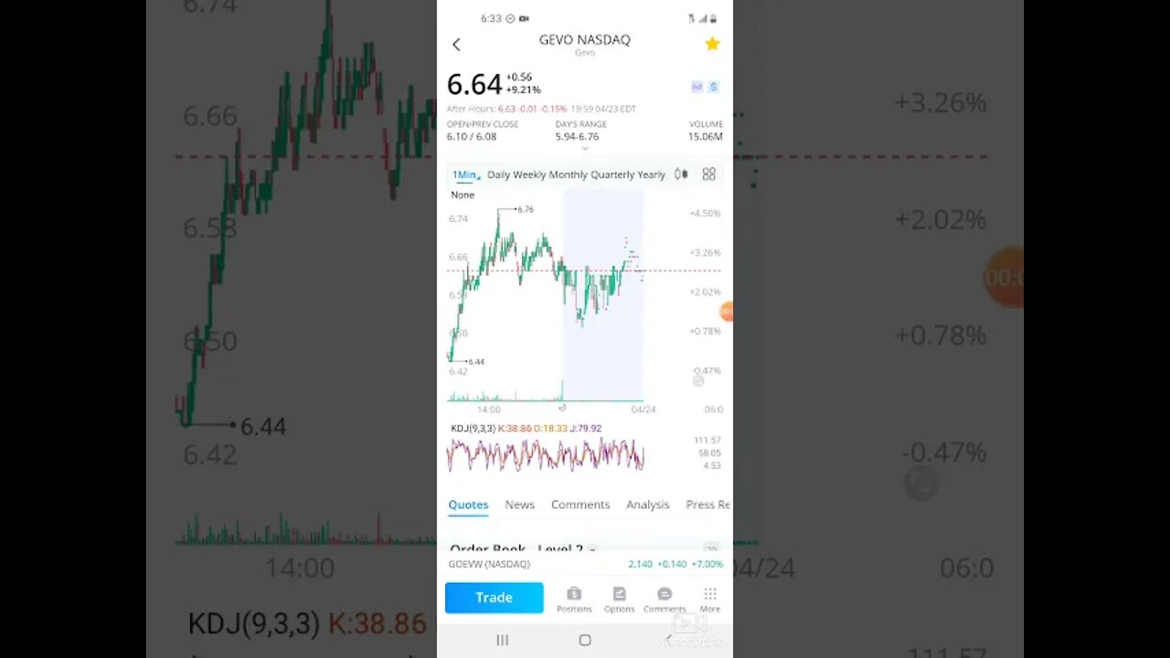 WALLSTREETBETS FAVORITE RENEWABLE ENERGY STOCK?