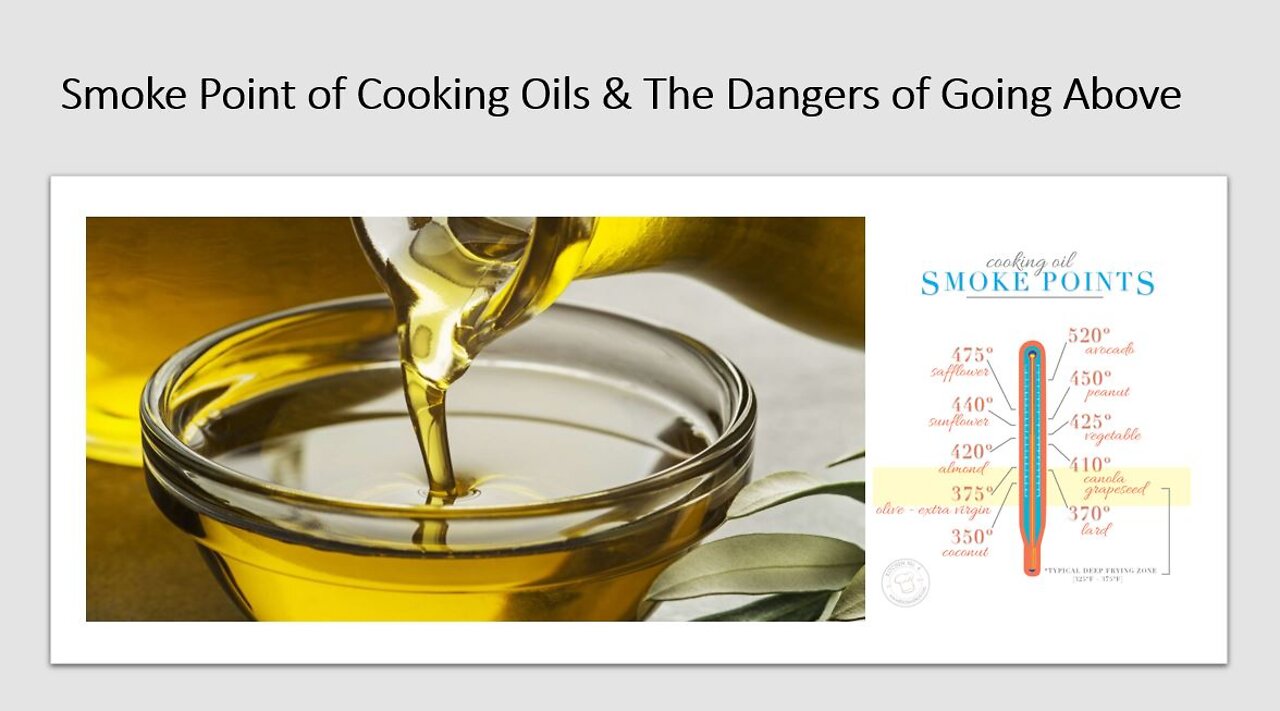 Cooking with Oils - Smoke Point & Health