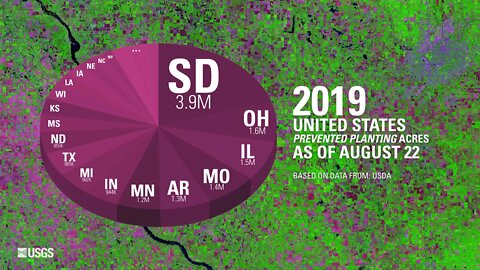 👀 Image of the Week - Unplanted Acres in South Dakota