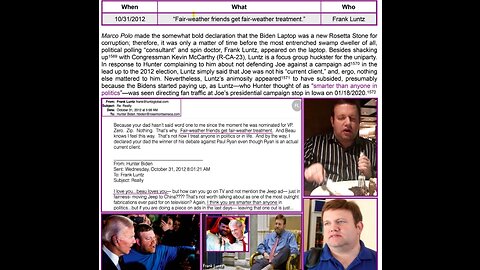 After Dark, Sun Apr 23, 2023 Hunter's Laptop Influence Peddling, College Admin Scams, Ashley Madison