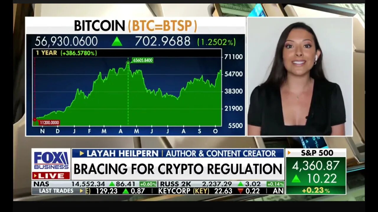 CBDCs and Bitcoin Regulation | Layah Heilpern on Fox Business with Charles Payne