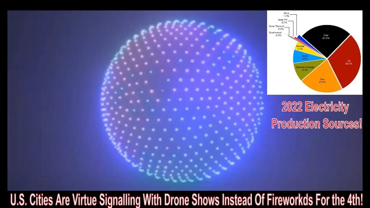 U.S. Cities Are Virtue Signalling With Drone Shows Instead Of Fireworkds For the 4th!