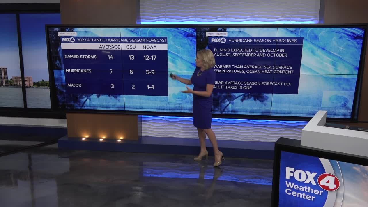 NOAA releases predictions for 2023 hurricane season