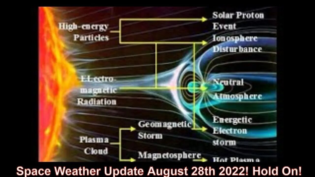 Space Weather Update Live With World News Report Today August 28th 2022!