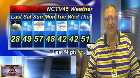 NCTV45′S LAWRENCE COUNTY 45 WEATHER SATURDAY NOVEMBER 14 2020