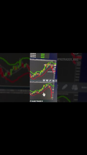 Shorted $MNQ tonight exactly what I told you it was going to do in my 8pm livestream magnet 🧲