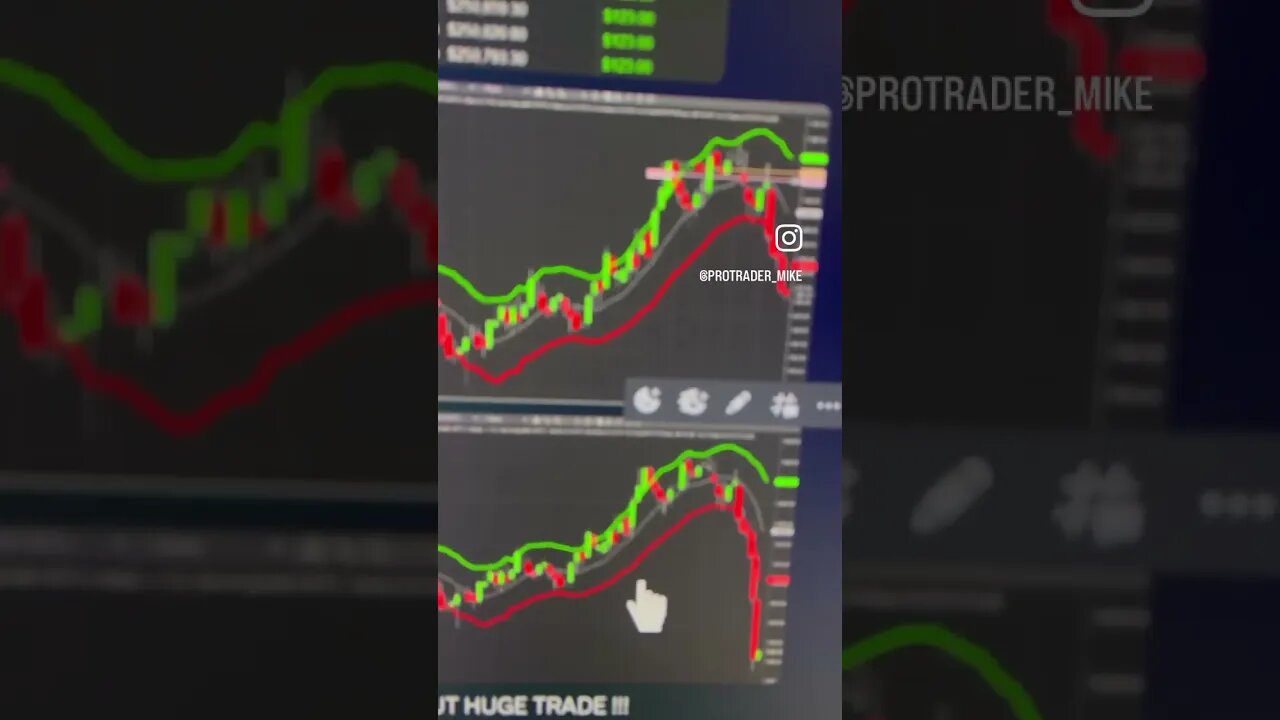 Shorted $MNQ tonight exactly what I told you it was going to do in my 8pm livestream magnet 🧲