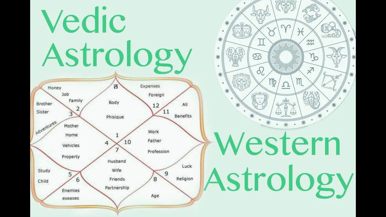 What Is The Difference Between Vedic And Western Astrology?