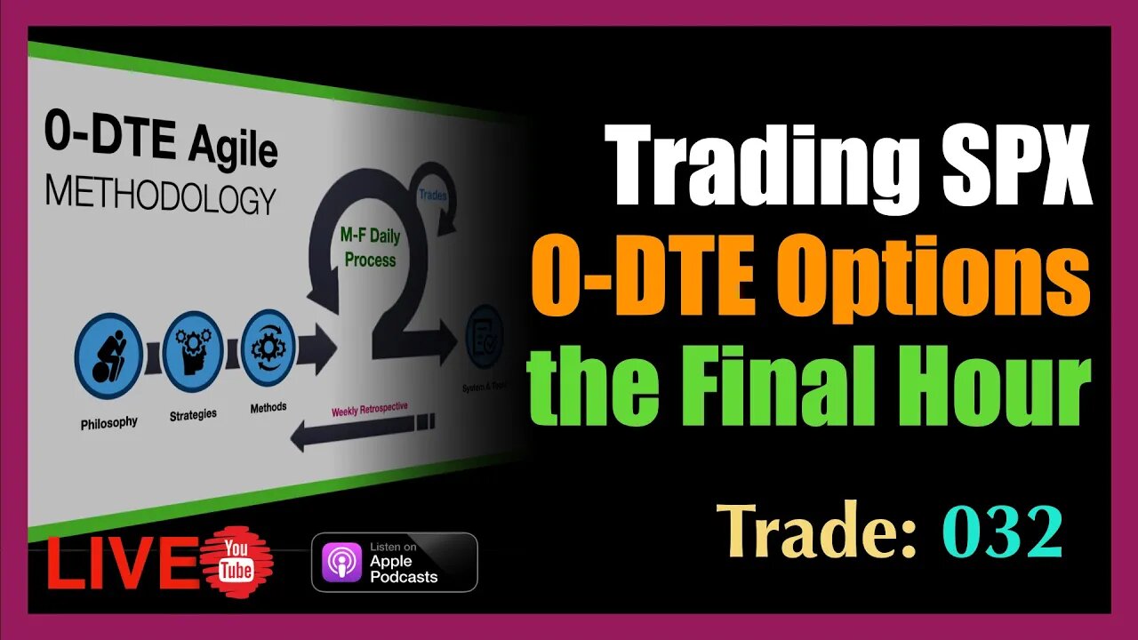 Live Final Hour 0-DTE SPX Options Trade #32