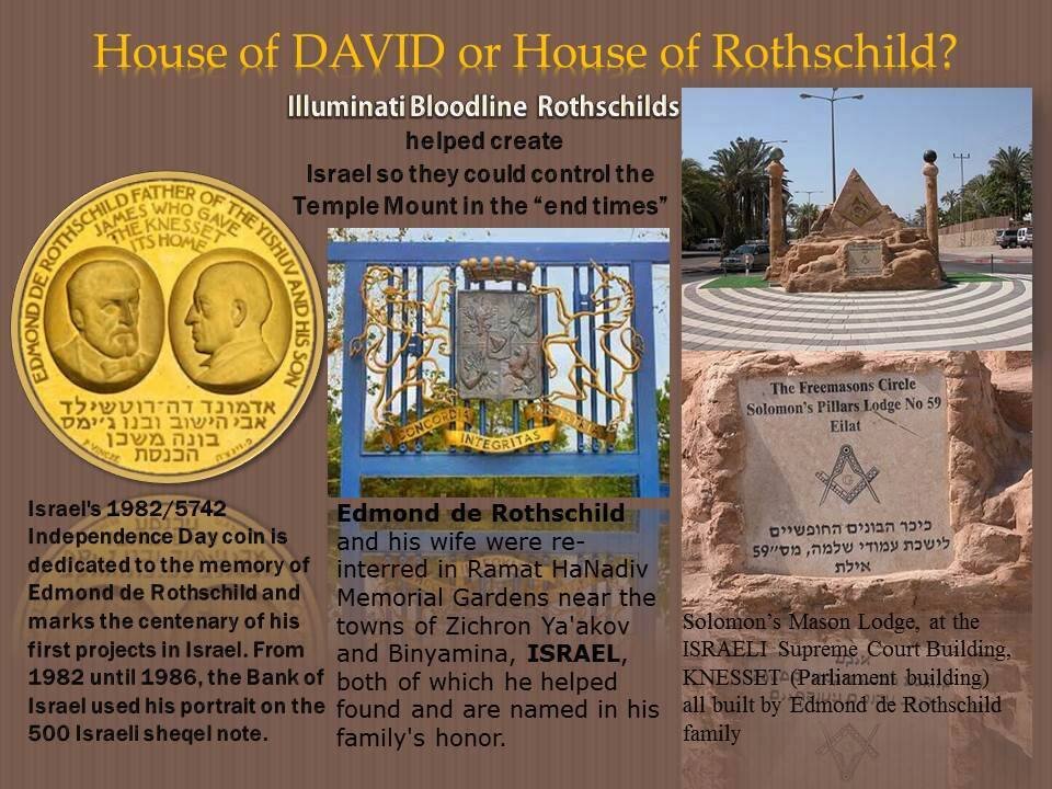 THE ROTHSCHILD CREATED ISREAL HEAR IT FROM JACOB ROTHSCHILD HIMSELF