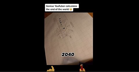 What will happen in 2040 and 2178?