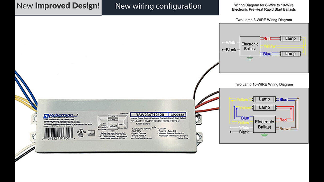 Robertson 3P20132 Fluorescent eBallast for 2 F40T12 Linear Lamps, Preheat- Rapid Start, 120Vac,...