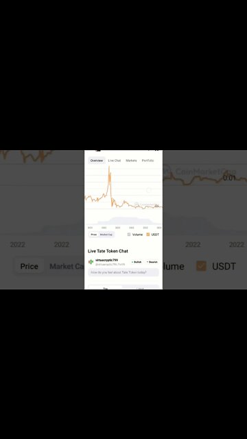 ANDREW TATE TOP G TATE TOKEN IS SCAM COIN #cryptoinvesting #scamalert #memecoin #cryptomarket #scam