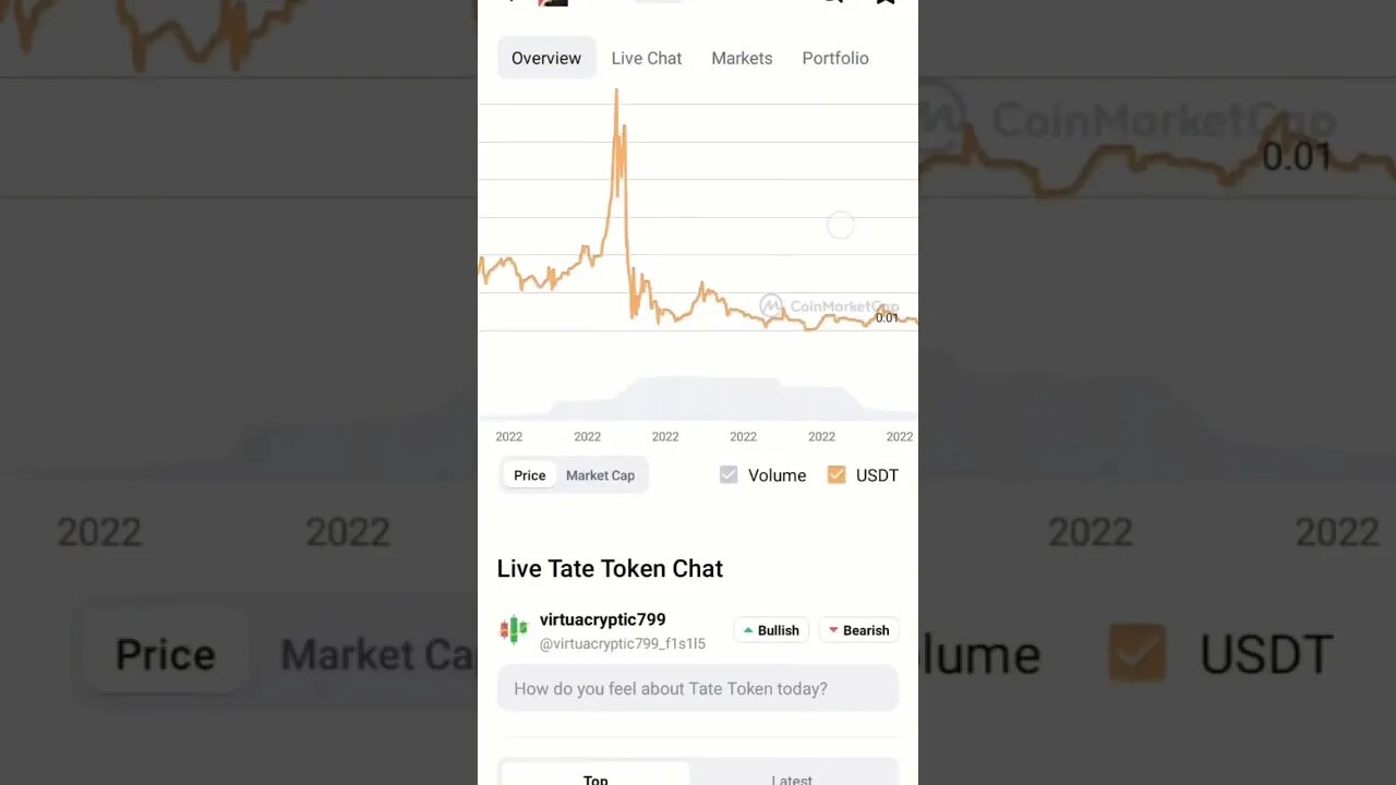 ANDREW TATE TOP G TATE TOKEN IS SCAM COIN #cryptoinvesting #scamalert #memecoin #cryptomarket #scam