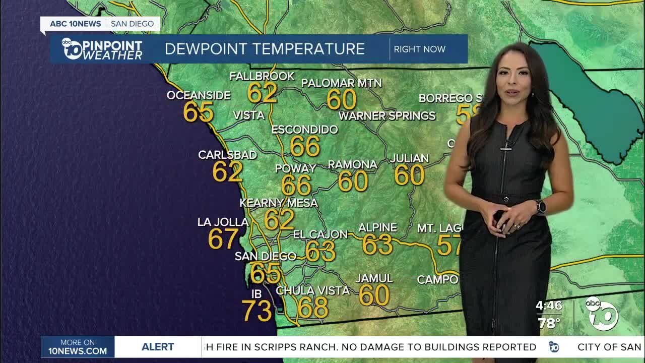 ABC 10News PinPoint Weather With Meteorologist Angelica Campos