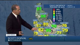 Scott Dorval's Idaho News 6 Forecast - Monday 2/28/22