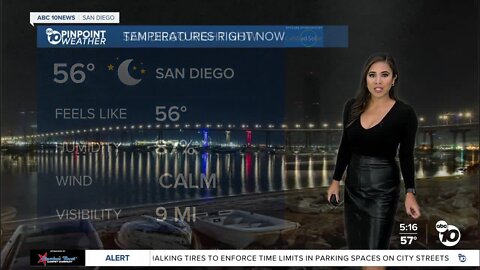 ABC 10News Pinpoint Weather with Meteorologist Vanessa Paz