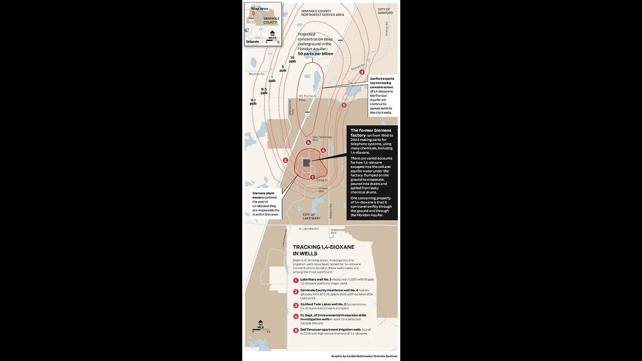 A LITTLE CUP OF POSION. SEMINOLE COUNTY'S DIOXANE PROBLEM