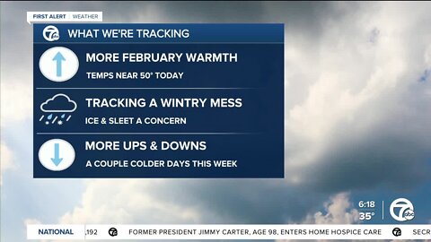 Detroit Weather: Mild February weather continues