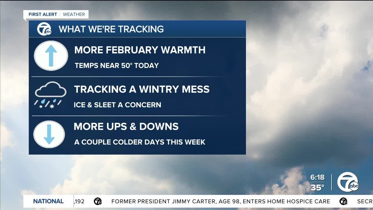 Detroit Weather: Mild February weather continues