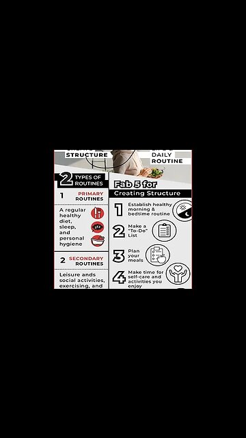 HOW TO CREATE STRUCTURE IN YOUR LIFE AND DAILY ROUTINE