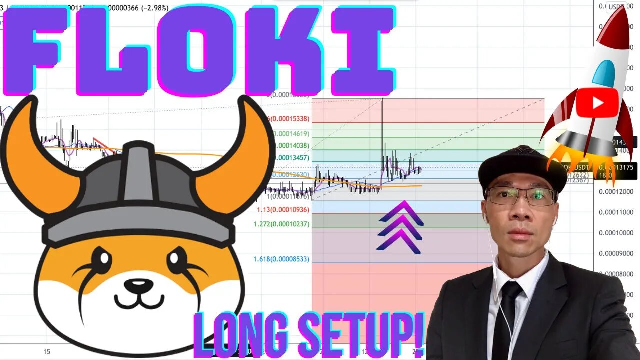 Floki Inu ($FLOKI) - Price *ABOVE* 200 MA Hourly. Position Size Correctly. Wait Trigger on 15 Min 🚀🚀