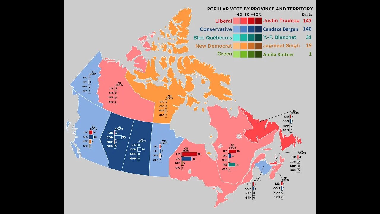 Liberals Start Slipping | Canadian Federal Election Forecast (June 26 2022)