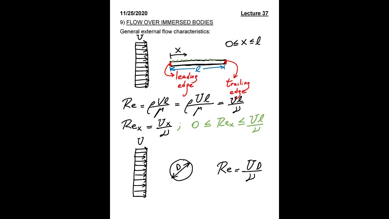 ME 3663.002 Fluid Mechanics Fall 2020 - Lecture 37