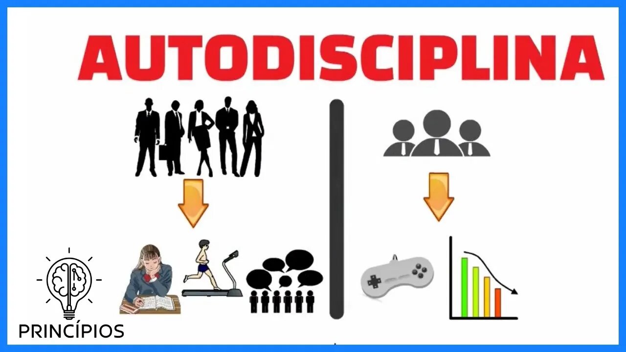 5 PASSOS PARA CHEGAR A AUTODISCIPLINA | PRINCÍPIOS #10