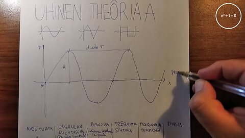 +11 001/004 003/013 003/007 zeropolia (1) e^(iπ)+1=0 (i) jainkoak (0) 003/008 uhinen theôriaa