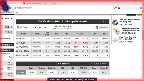 Sunday Night Market Watch LIVE: Gold & Silver