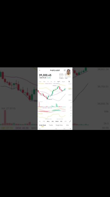 How to Read Candlestick Charts (Beginner's Guide) 1/14 Shorts Videos #cryptomash #ytshorts